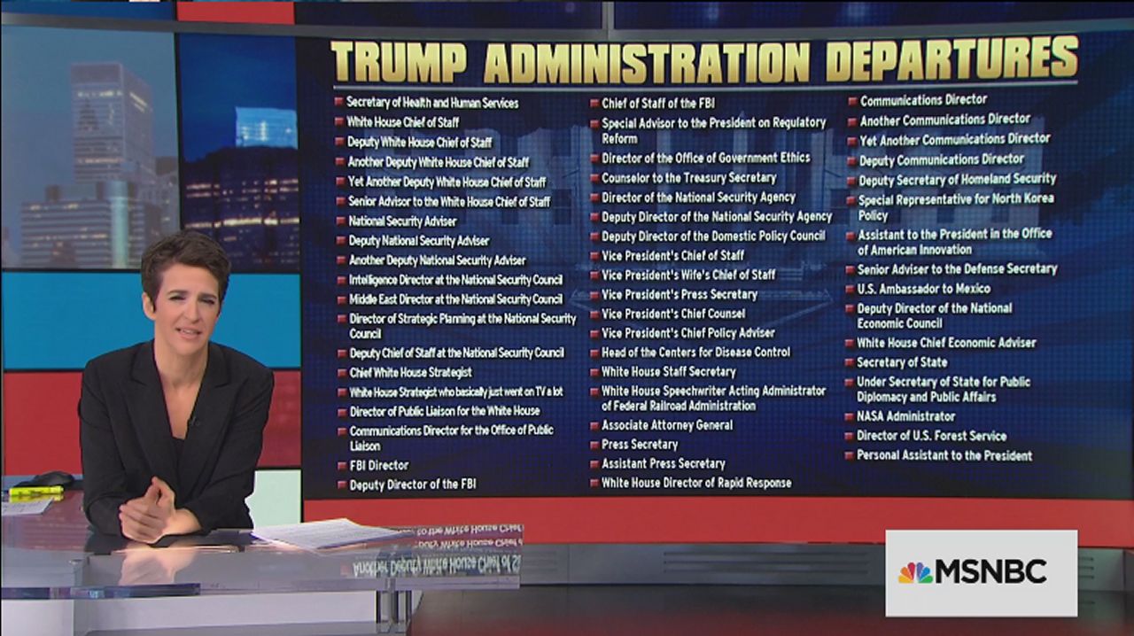 Trump Admin Departures